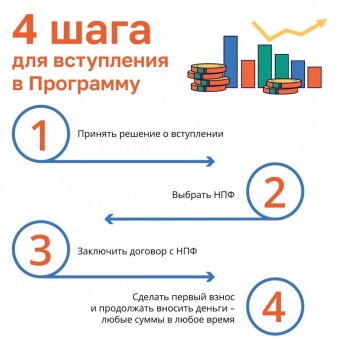 Программа долгосрочных сбережений 5