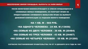 Вопросы поступления на военную службу по контракту 6