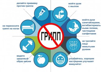 Профилактика гриппа и ОРВИ