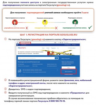 Процедура самостоятельного подтверждения учетной записи на портале Госуслуги. ИНСТРУКЦИЯ. 1