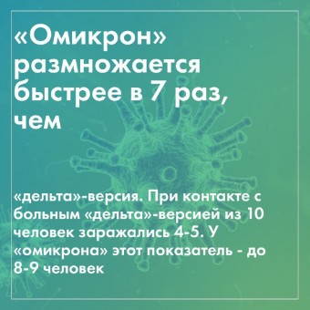 Как распознать "омикрон"- штамм коронавируса? КАРТОЧКИ 2