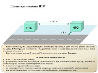 О схемах размещения НТО 1