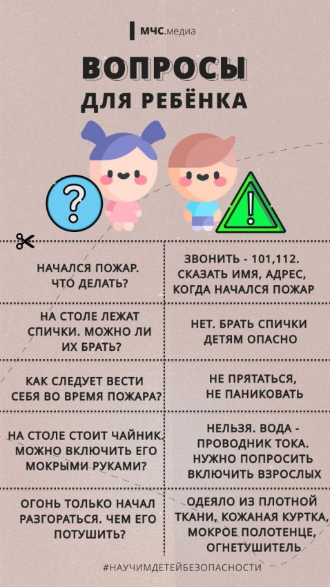 ​Пожар легче предупредить!