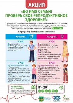 Акция «Во имя семьи. Проверь свое репродуктивное здоровье!».