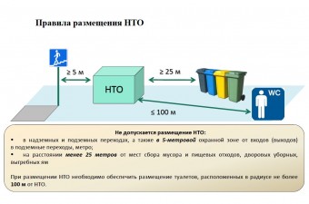 О схемах размещения НТО 0